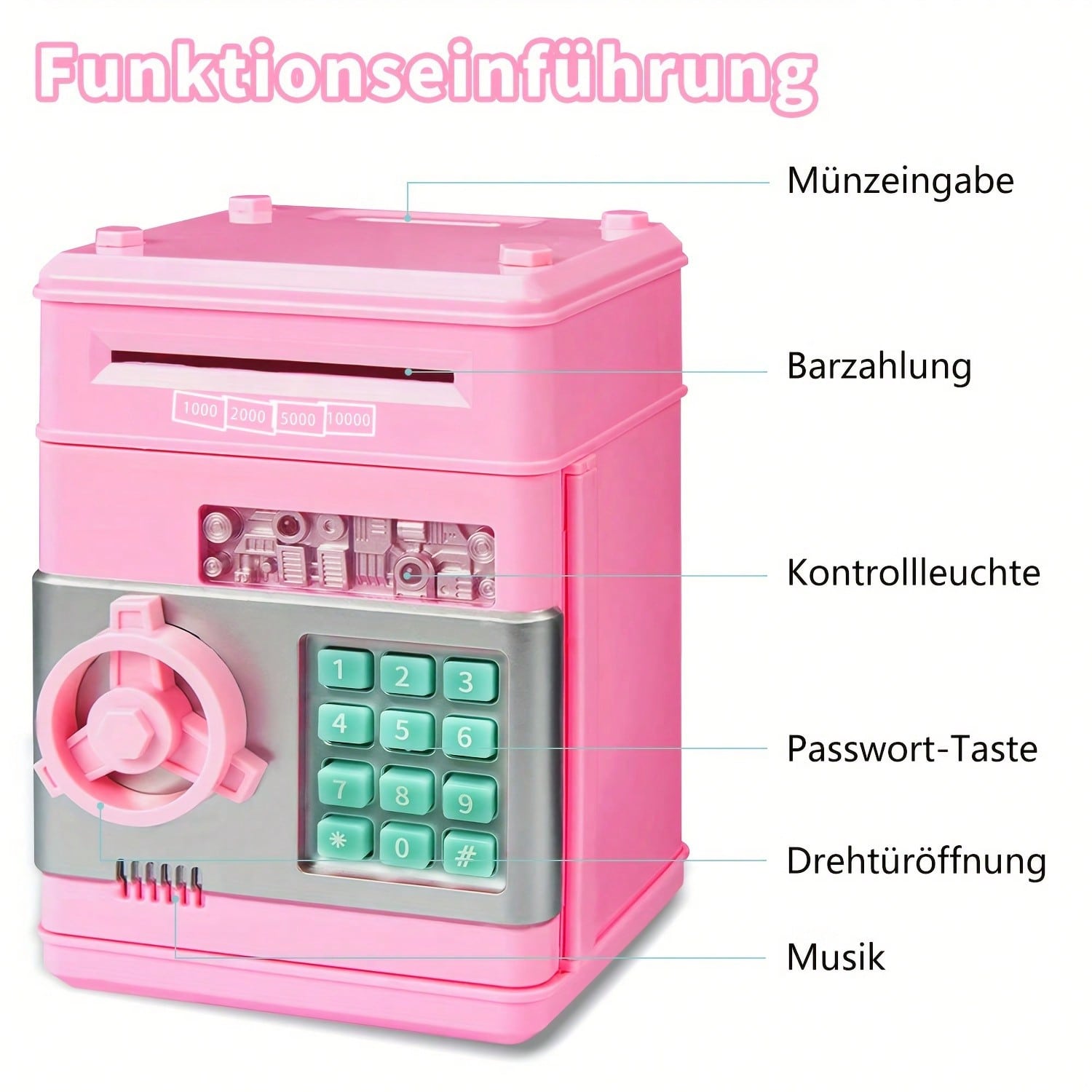 Mini-ATM spaarpot voor kindere - Electronics & Gadgets Beginning With D recensie en prijs